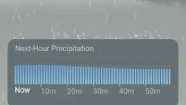 Real Weather screenshot 5