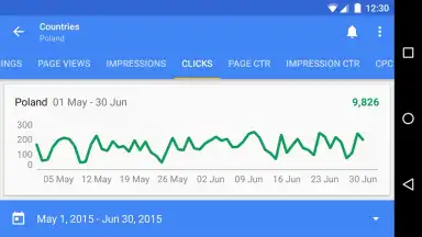 Google AdSense screenshot 11