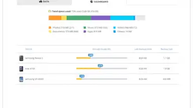 G Cloud Backup screenshot 4