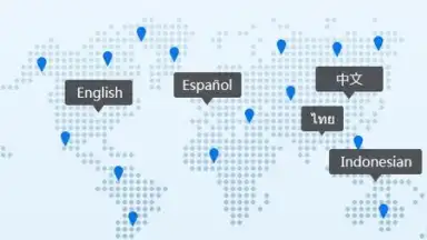 Spanish (LA) for GOKeyboard screenshot 4