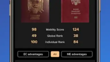Passport Index screenshot 5