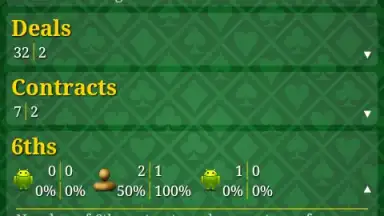 Preferans screenshot 2