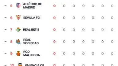 LALIGA Official App screenshot 8