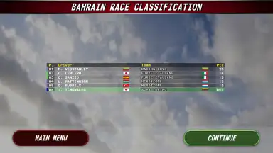 Monoposto screenshot 7