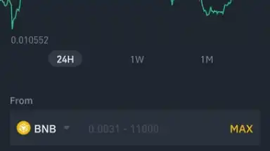 Binance screenshot 6