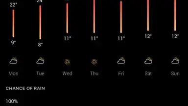 Today Weather screenshot 4
