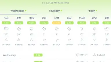 IQAir AirVisual screenshot 6