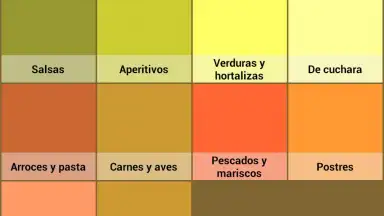 Recetas Thermomix lite screenshot 8