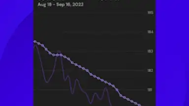 MacroFactor - Macro Tracker screenshot 2