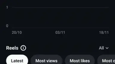 Edits screenshot 2