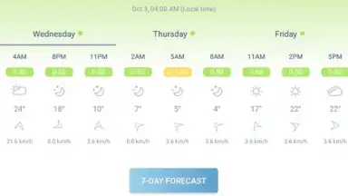 IQAir AirVisual screenshot 1