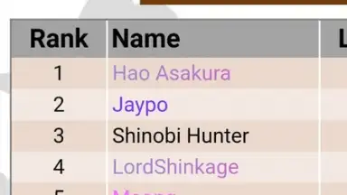 Shinobi Warfare Comunidad screenshot 3