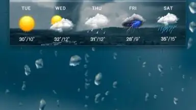 Live Weather & Local Weather screenshot 2